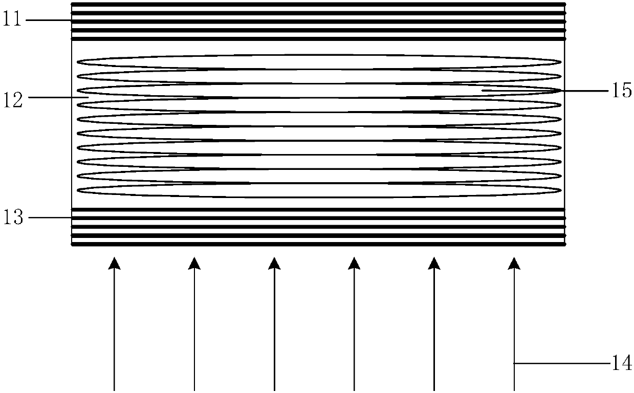 Resonant cavity based on non-periodic sub-wavelength grating and distributed bragg reflector