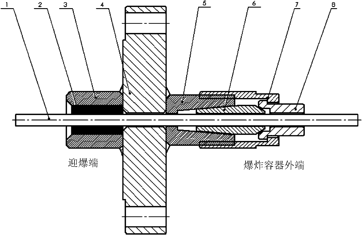 Anti-detonation dual-wedge-surface self-locking cable sealing method