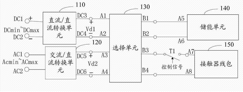 Power supply circuit of contactor coil