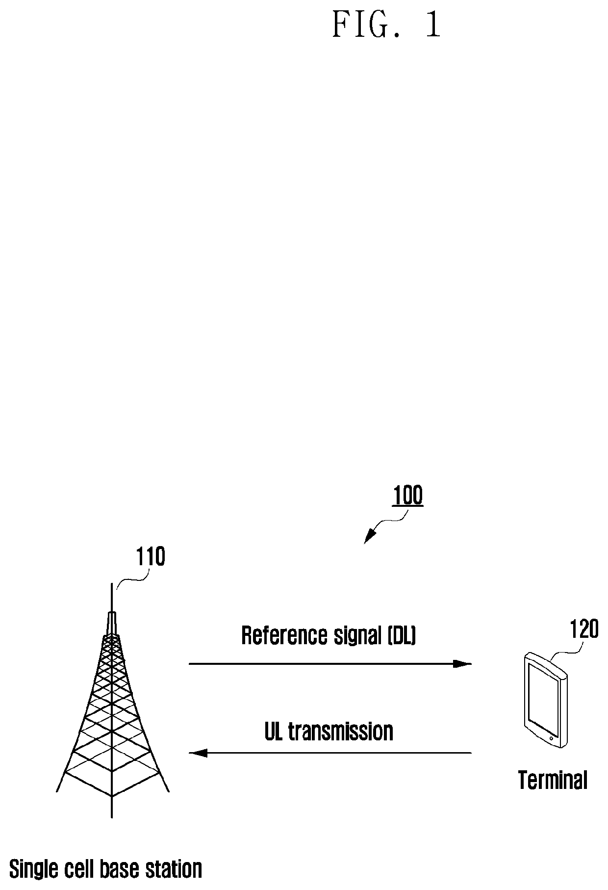 Method and apparatus for determining pathloss in wireless communication system