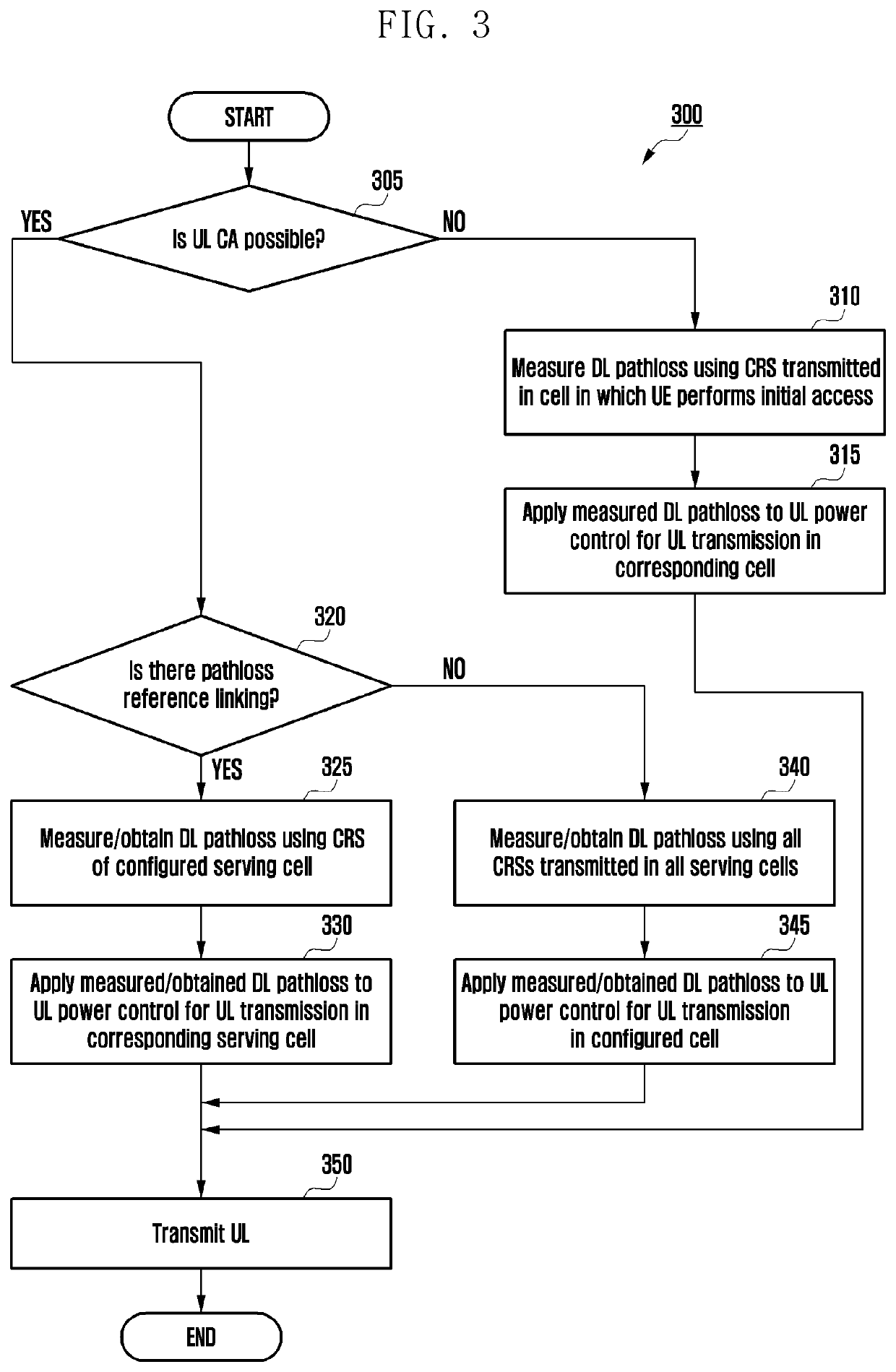 Method and apparatus for determining pathloss in wireless communication system