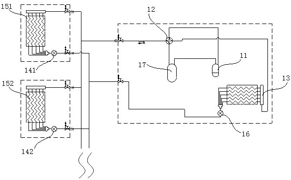 Multi-split system