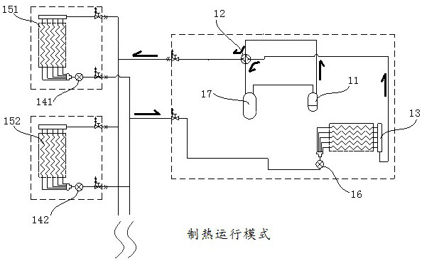 Multi-split system