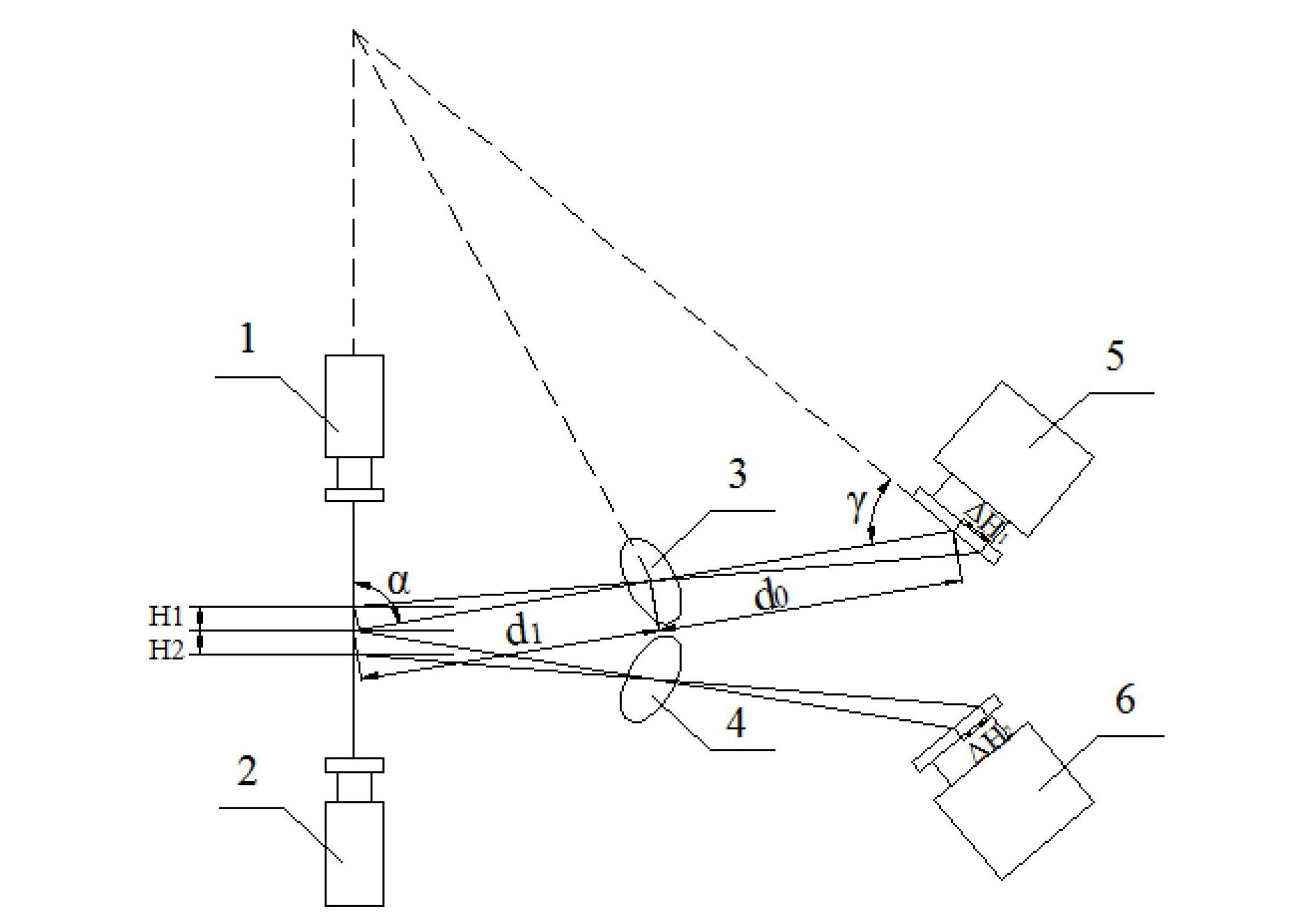 Single-lens laser trigonometry thickness measuring instrument