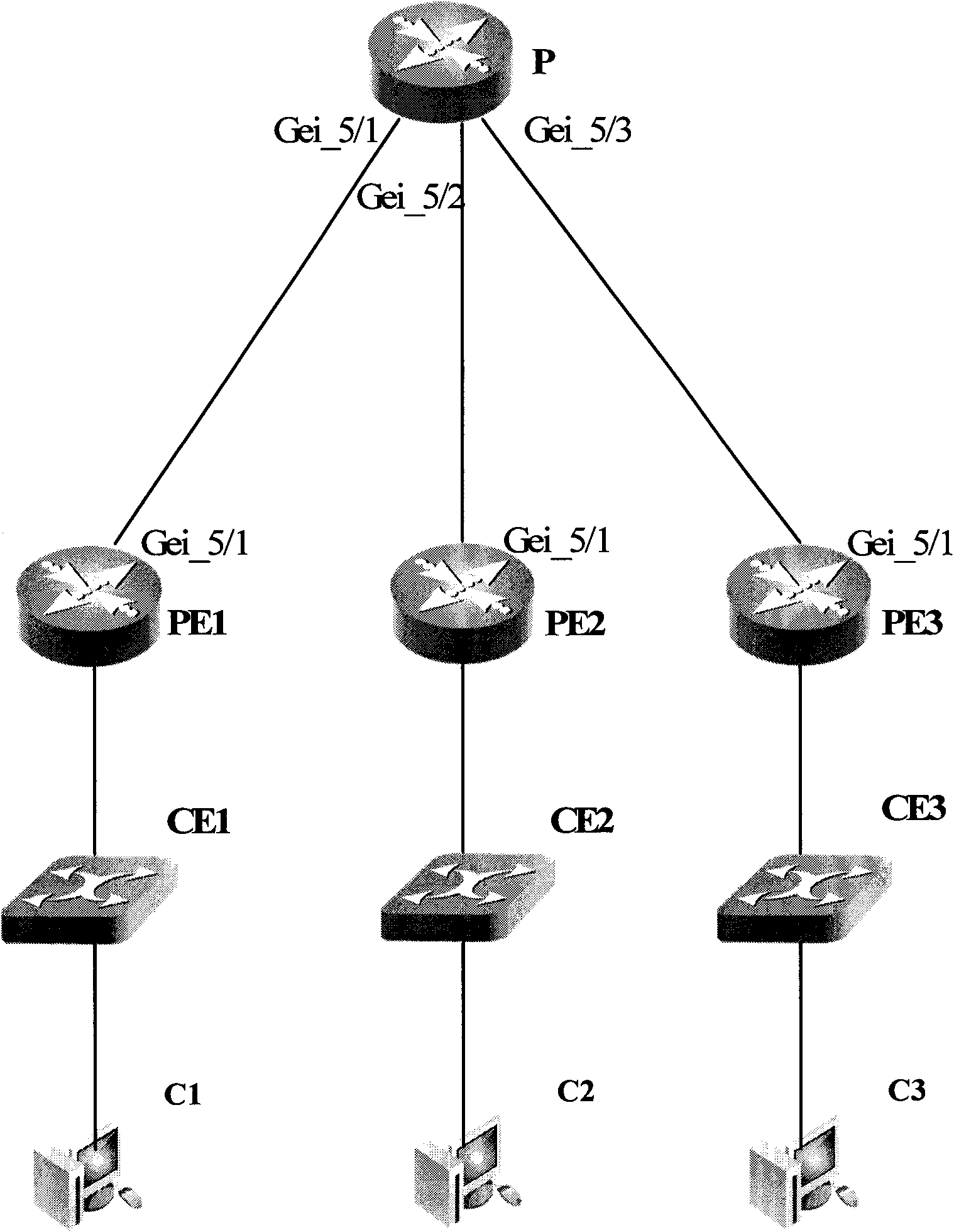 Access method and device of multiprotocol label switching double-layer virtual private network
