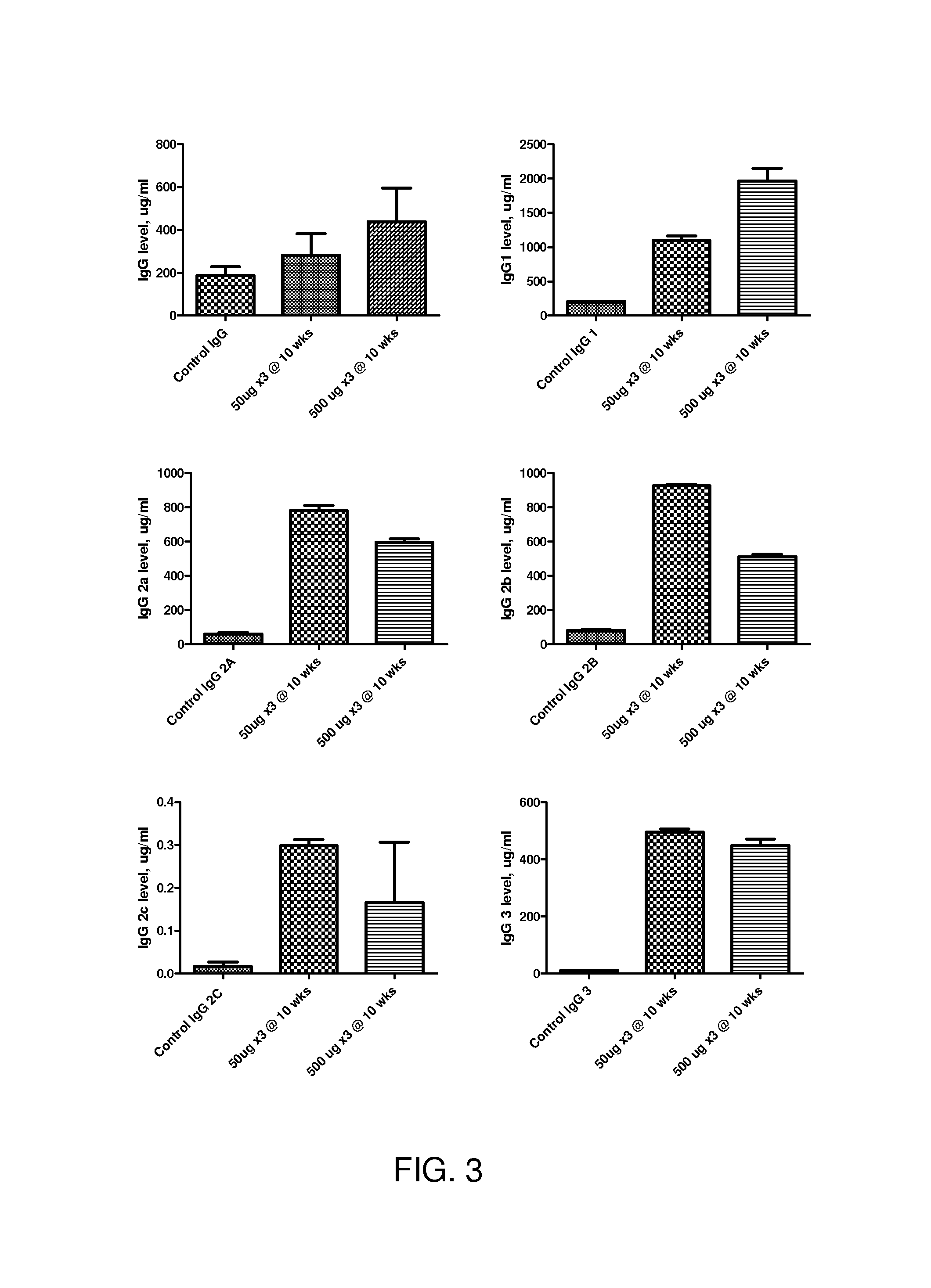Ureaplasma vaccine and antibody for prevention and treatment of human, animal and cell culture infection
