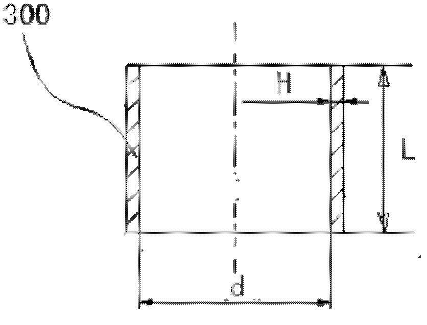A processing method and mold for a shaft sleeve used in an automobile steering transmission mechanism