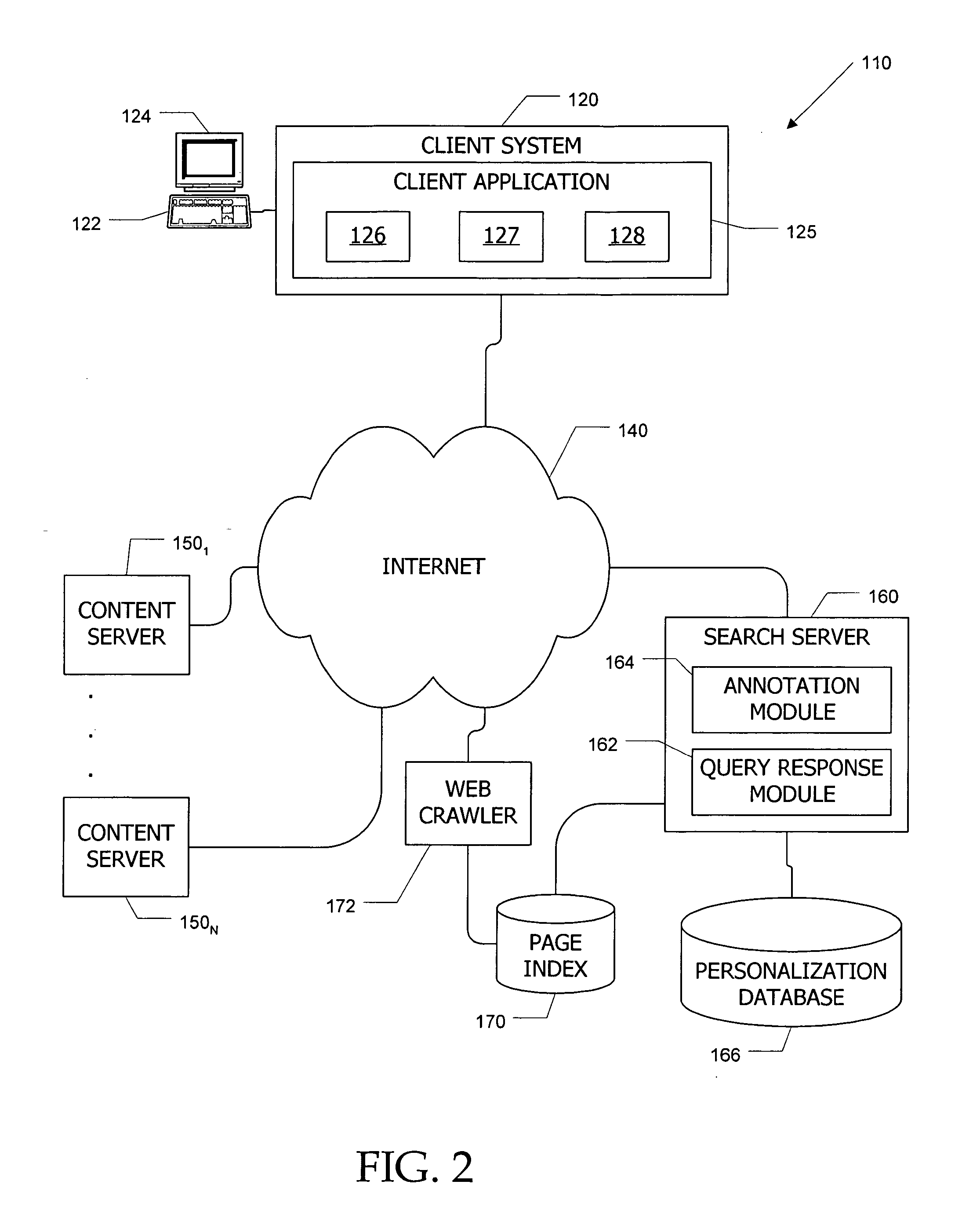 Search systems and methods with integration of user annotations