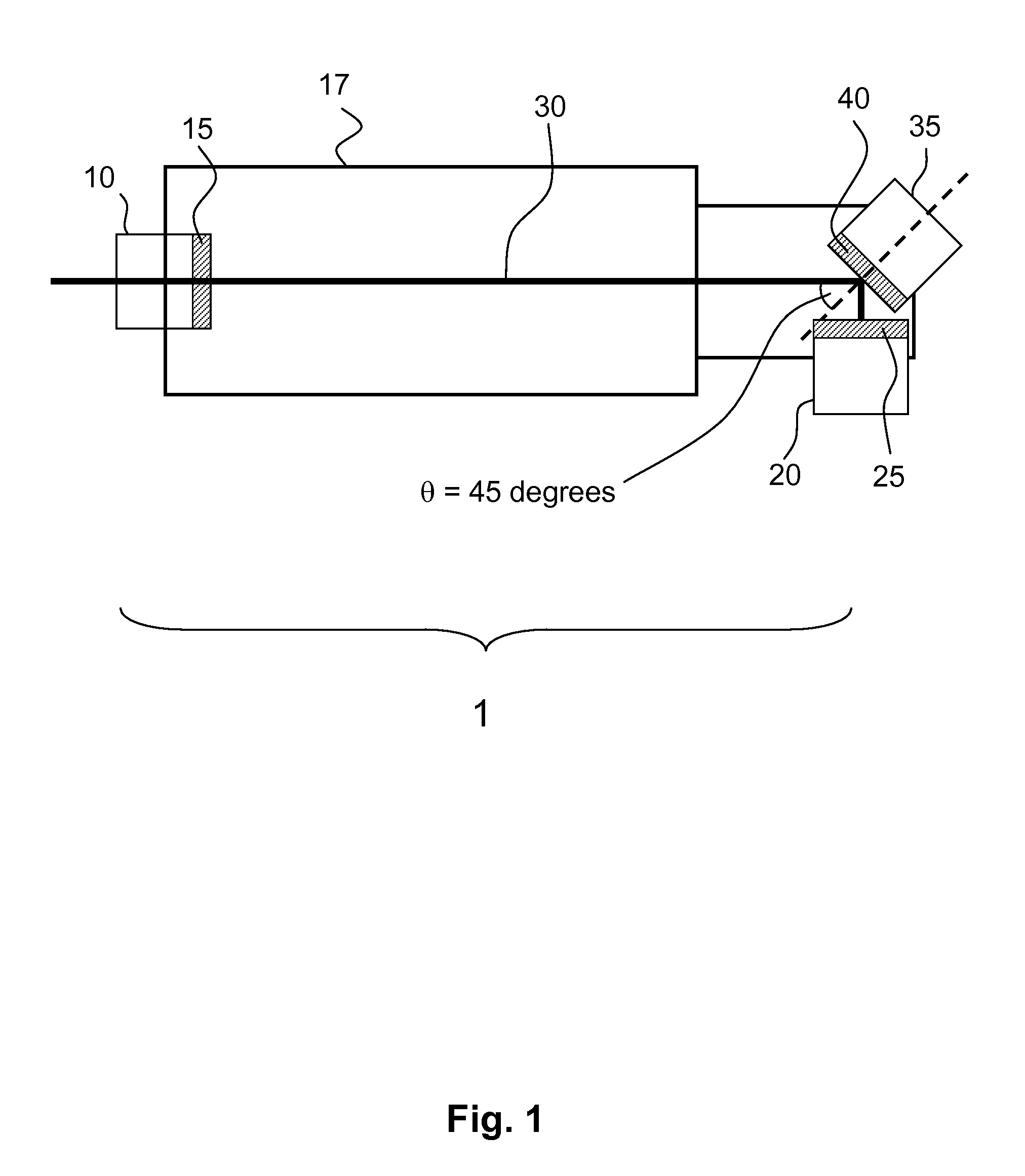 Multi-longitudinal mode laser providing polarization control