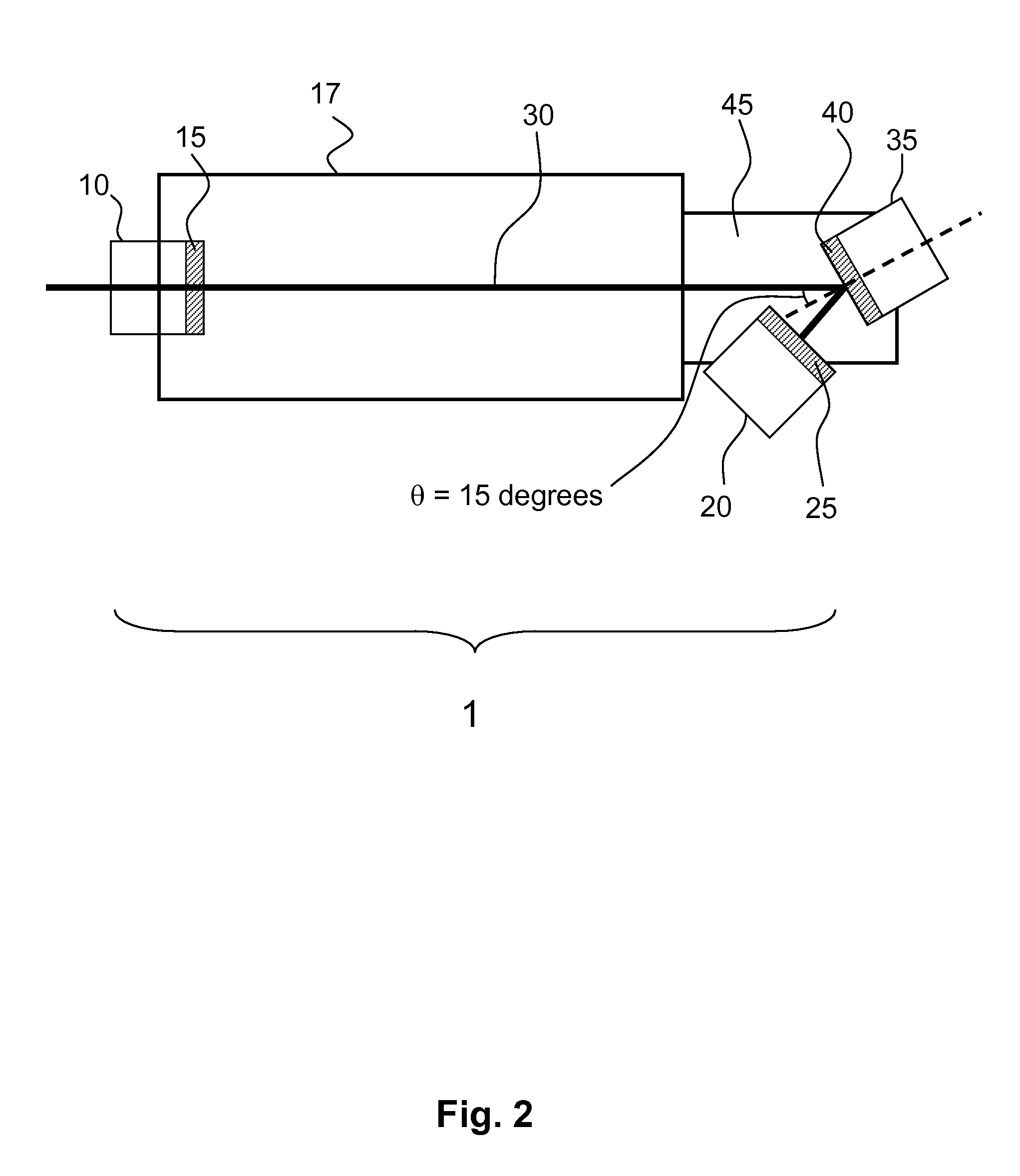 Multi-longitudinal mode laser providing polarization control