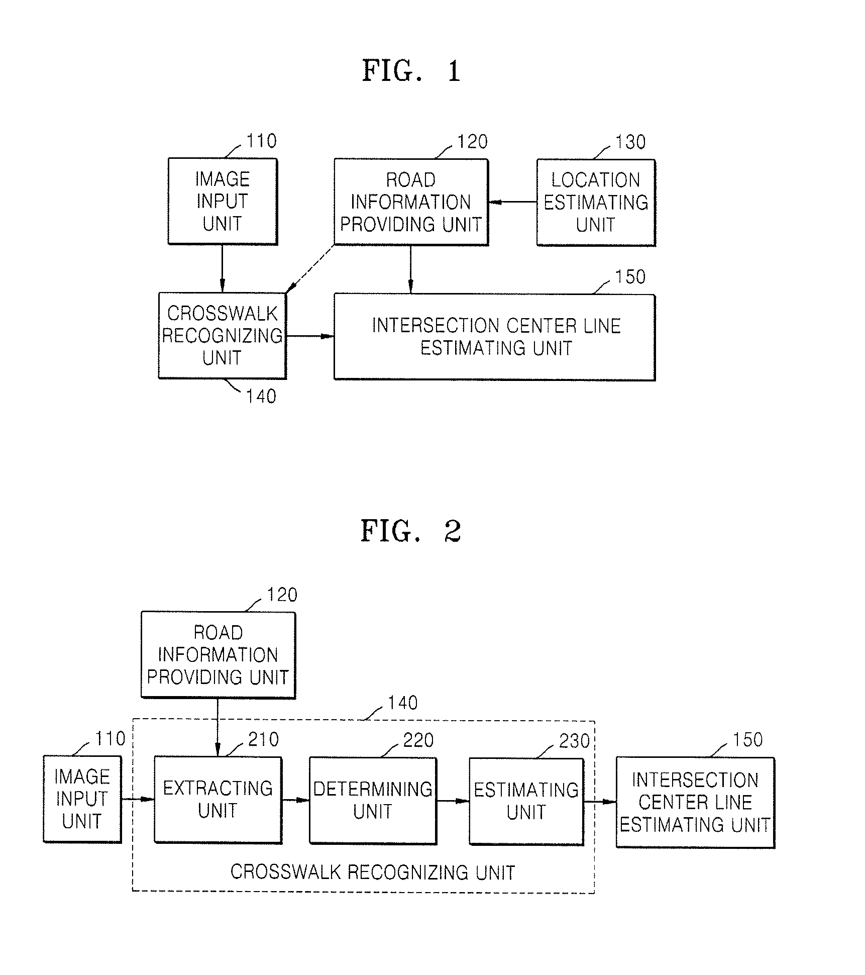 Apparatus and method of estimating center line of intersection