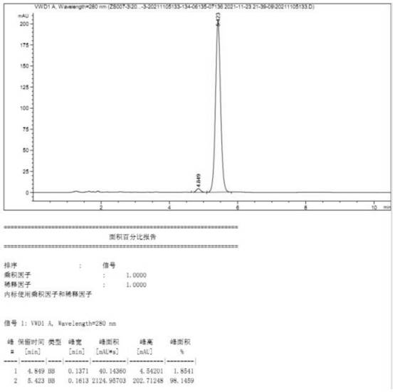 Preparation method of (22E, 24R)-3alpha, 5-cyclo-5alpha-ergosta-7, 22-diene-6-ketone