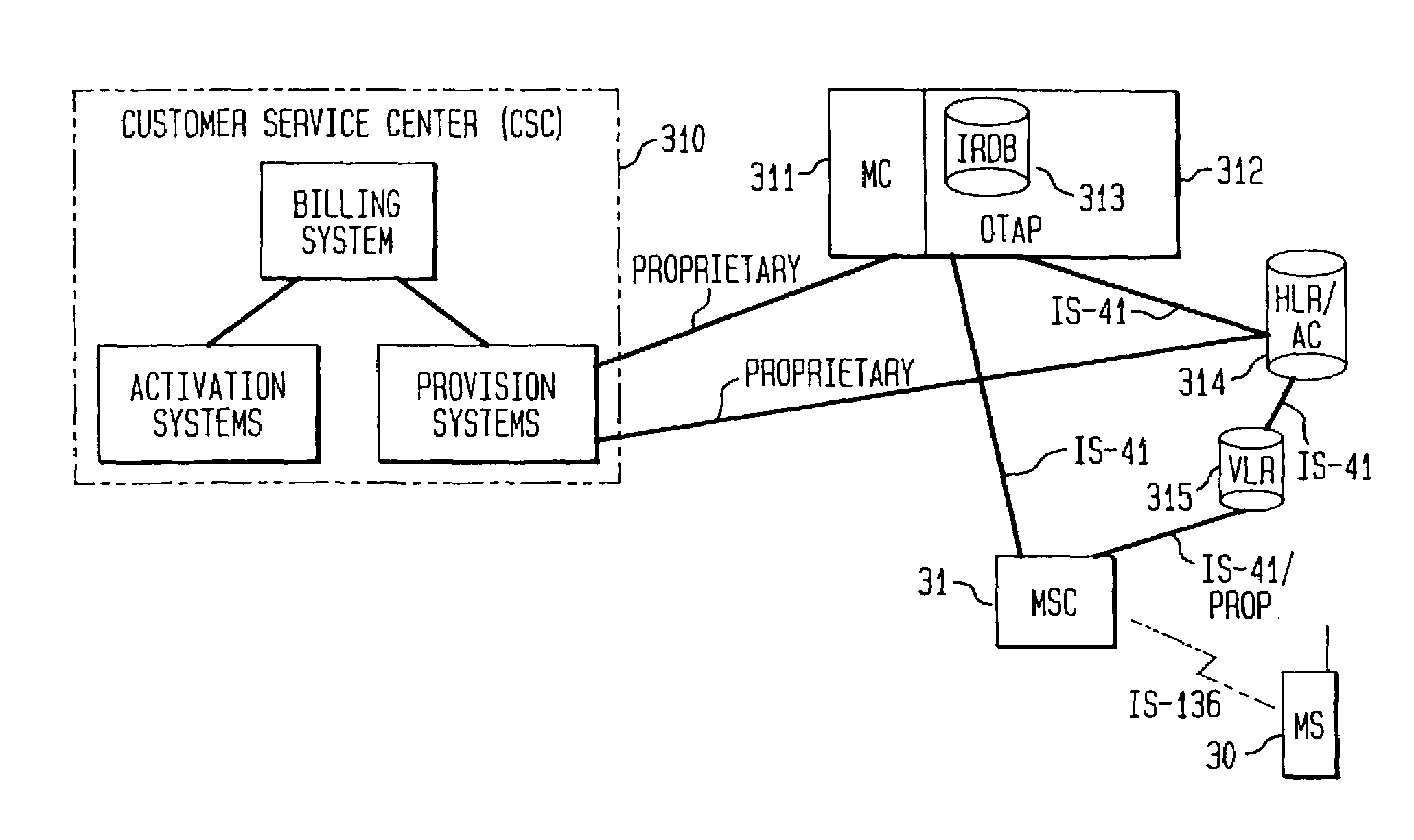 Method and apparatus for over-the-air programming of telecommunication services