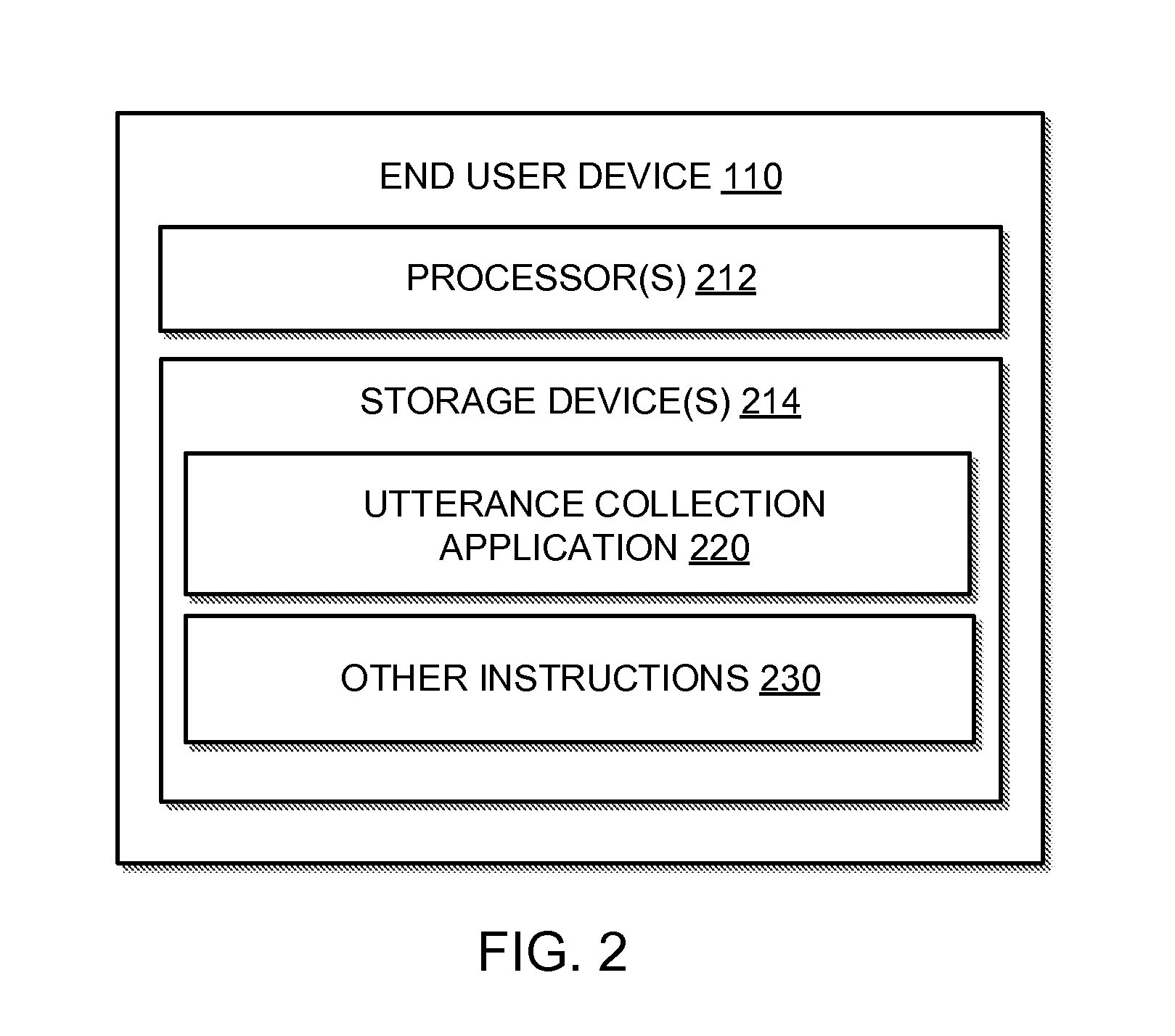 System and method of recording utterances using unmanaged crowds for natural language processing