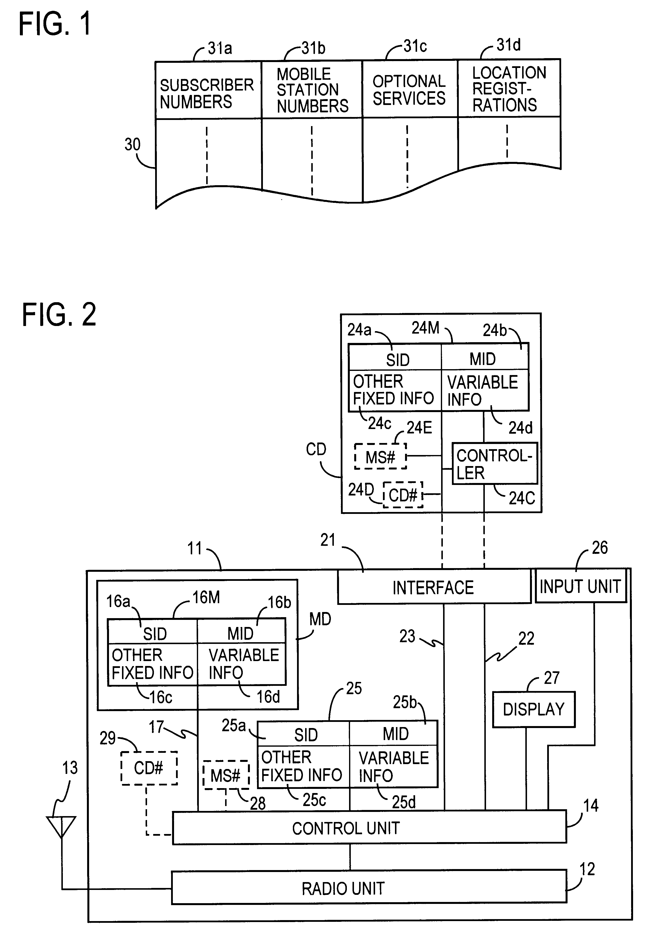 Method for controlling activation of mobile station, and mobile station using the method