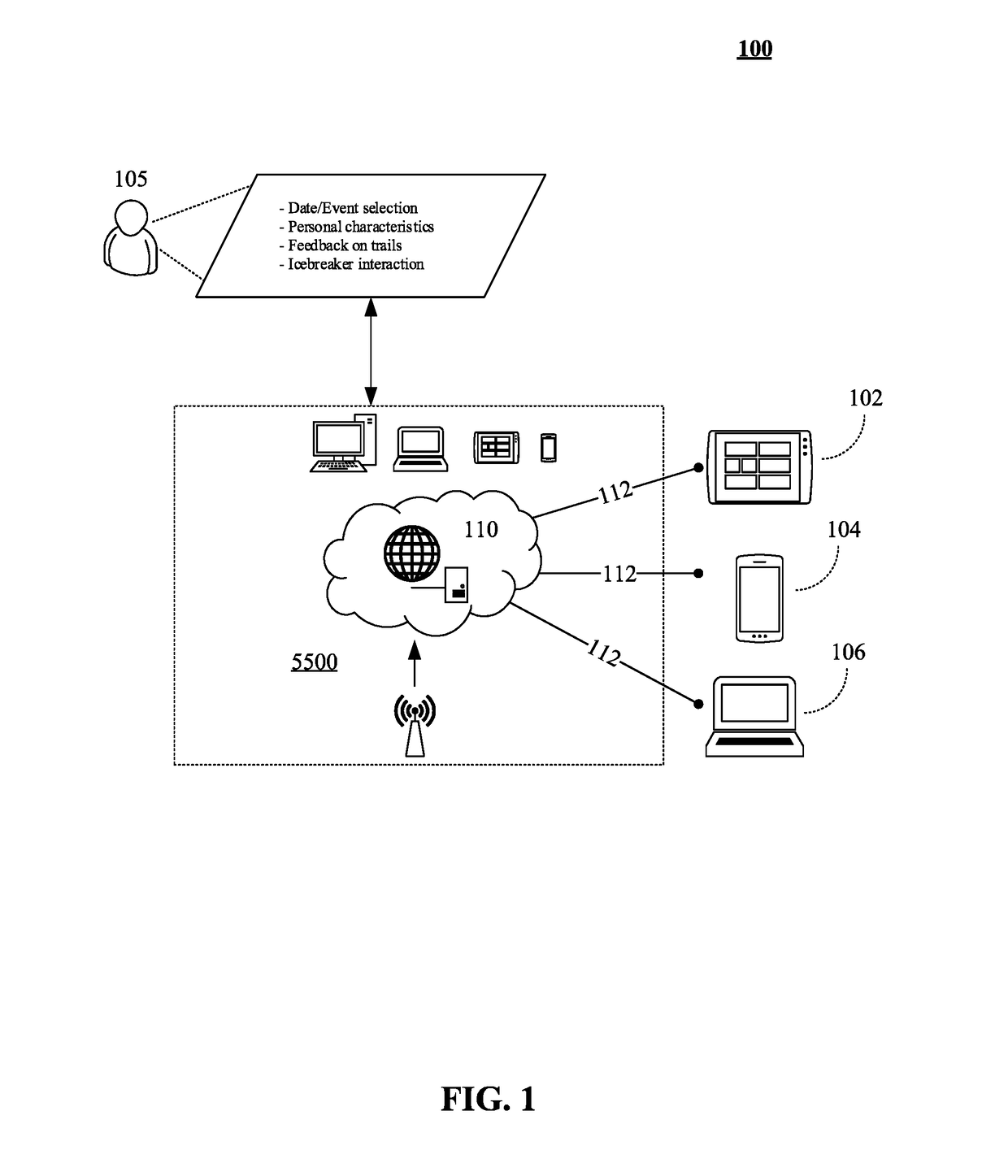 Method and system for facilitating provisioning of social activity data to a mobile device based on user preferences