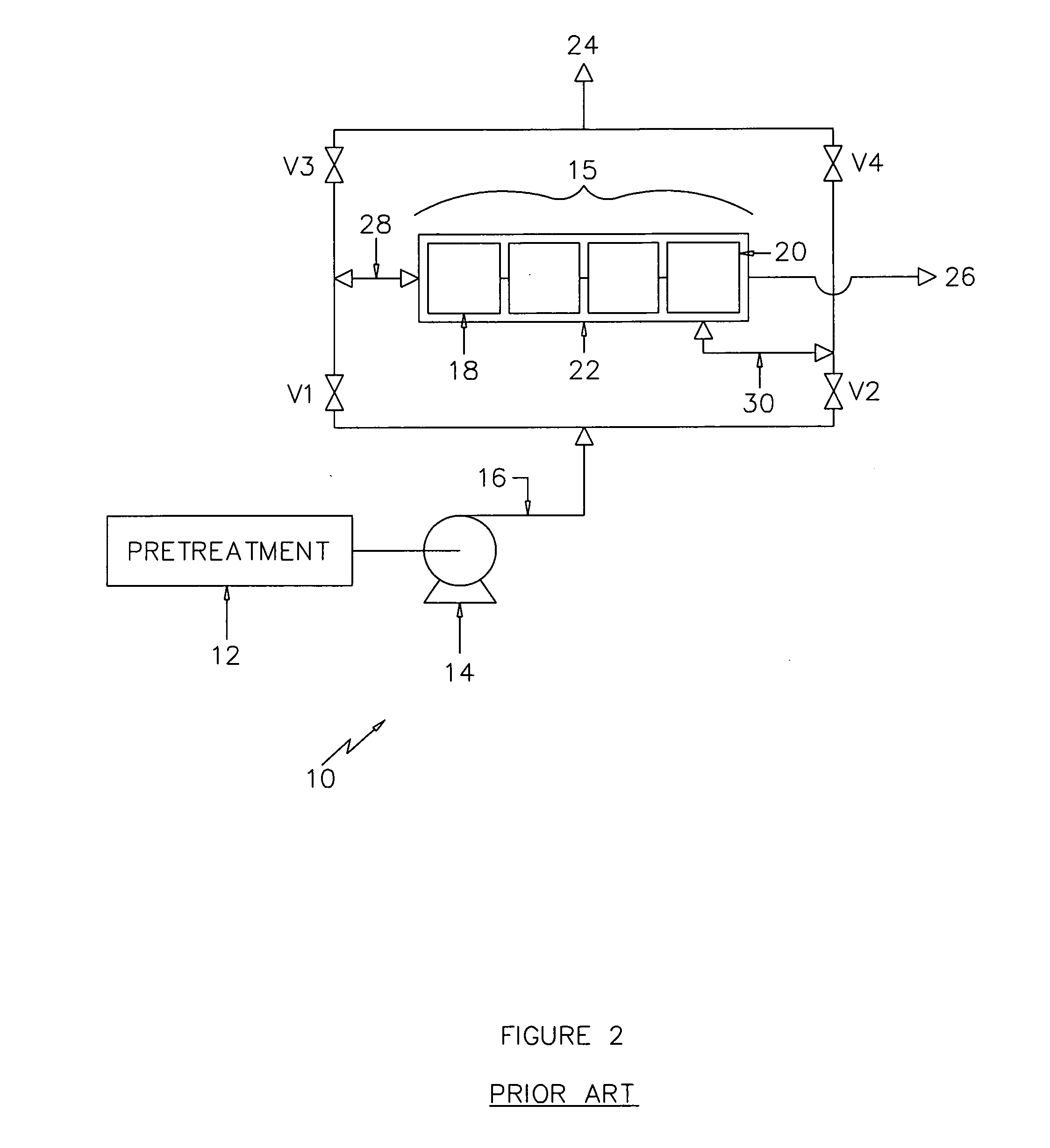 Reverse osmosis filter flush device and method