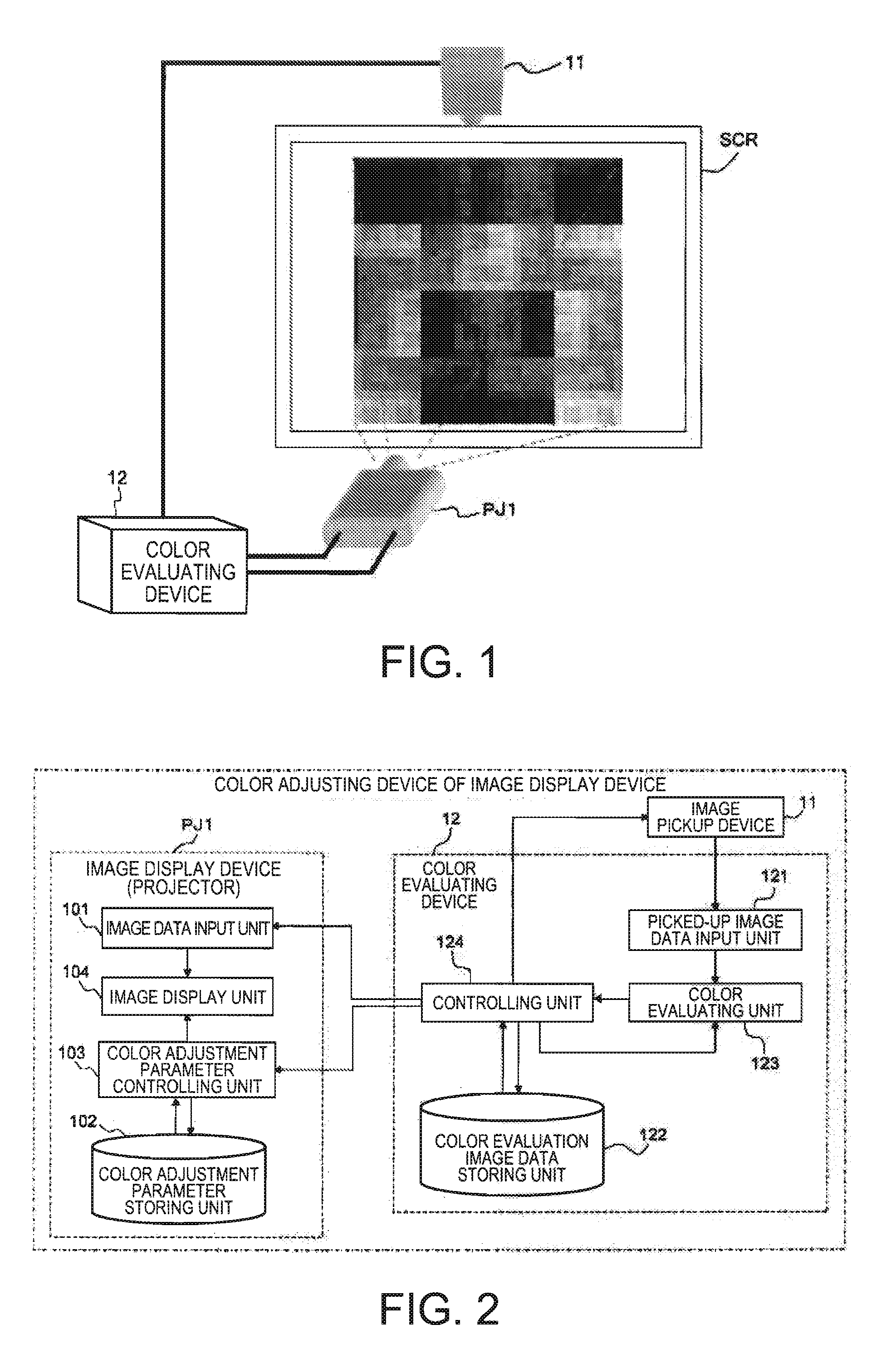Color evaluating method of image display device