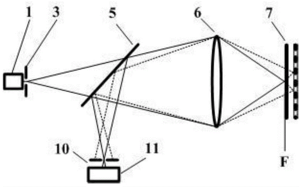 Bilateral fitting confocal measuring method