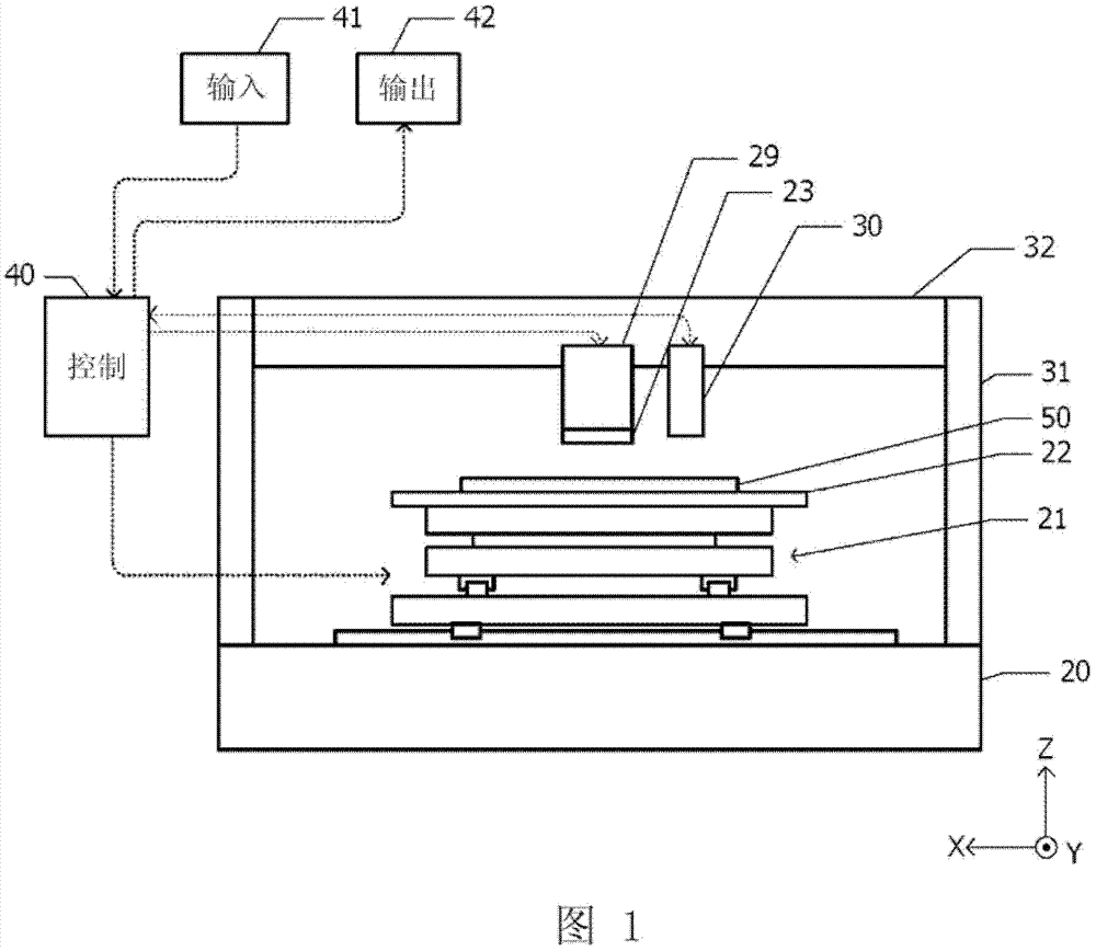 Thin film forming method and thin film forming apparatus