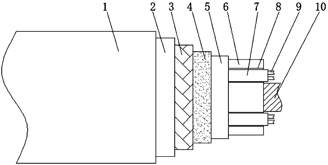 Compression-resistant polymer electromagnetic shielding cable