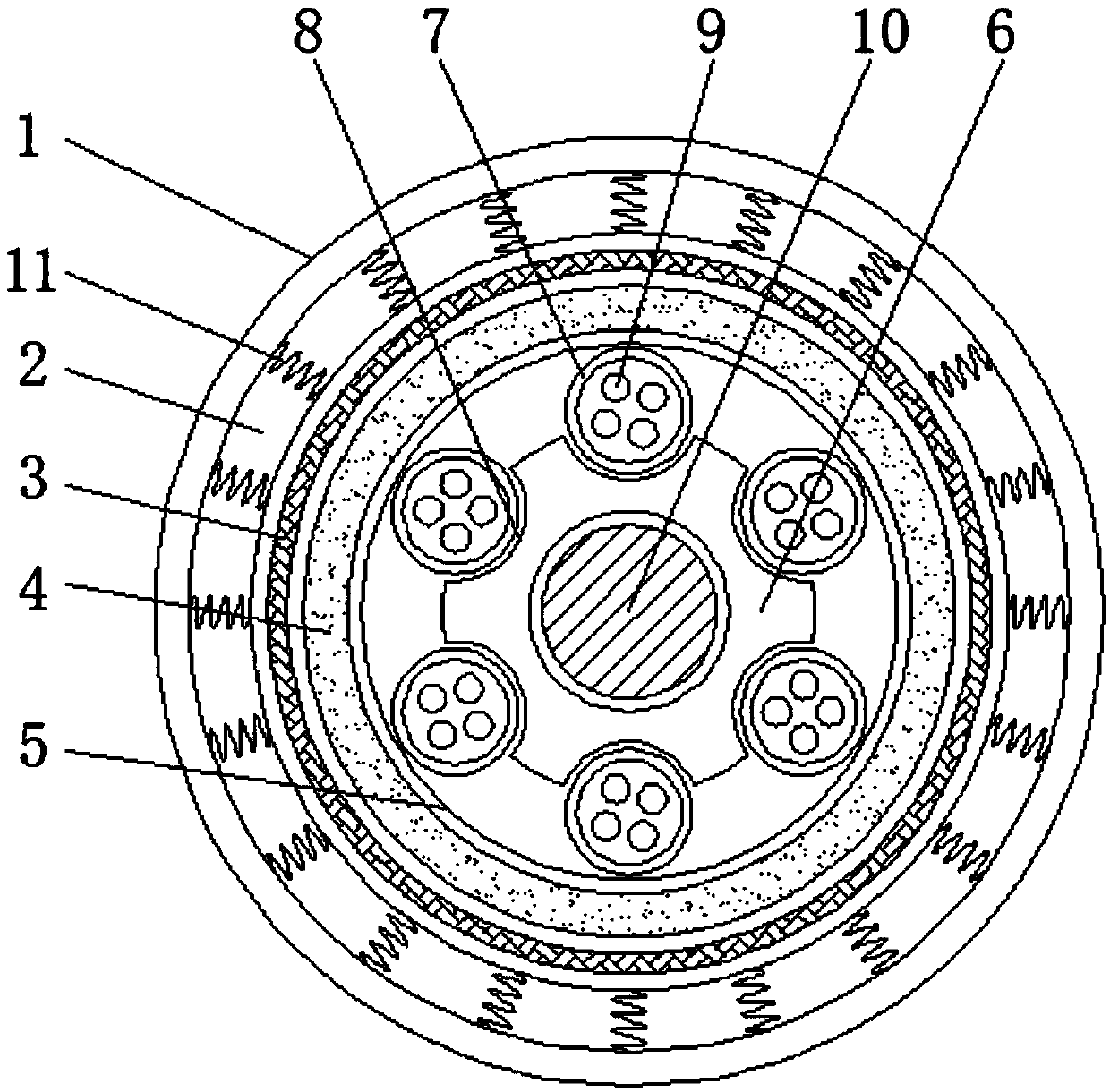 Compression-resistant polymer electromagnetic shielding cable