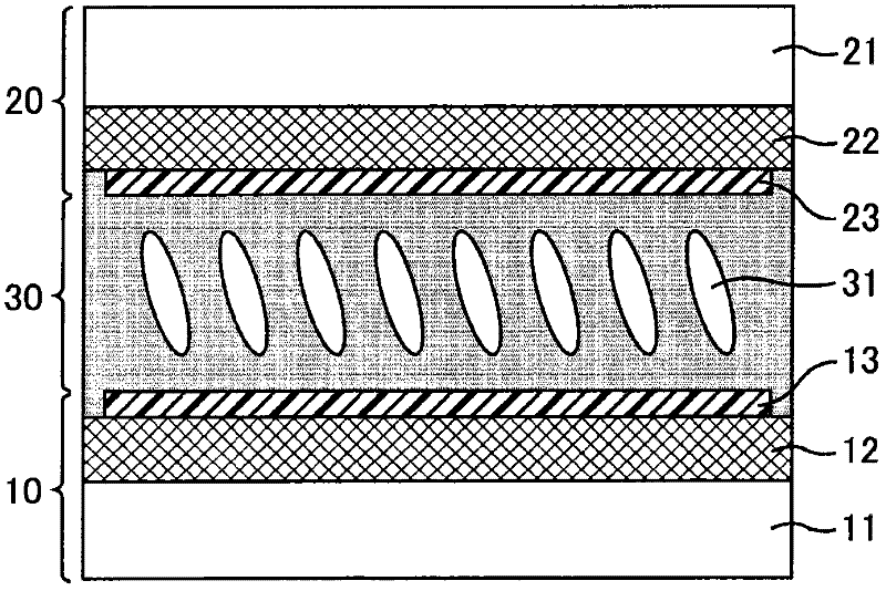 Liquid crystal display device, process for producing liquid crystal display device, composition for forming polymer layer, and composition for forming liquid crystal layer