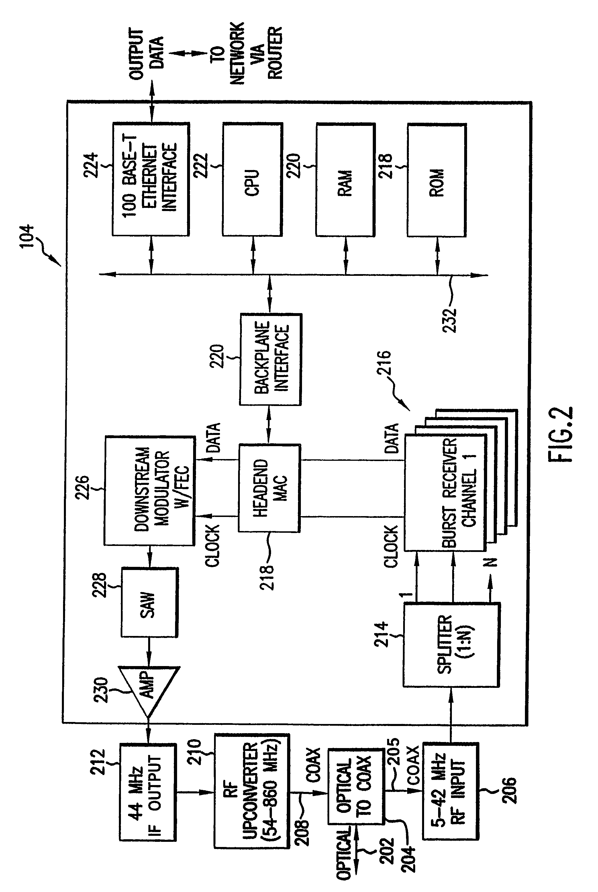 FEC block reconstruction system, method and computer program product for mitigating burst noise in a communications system