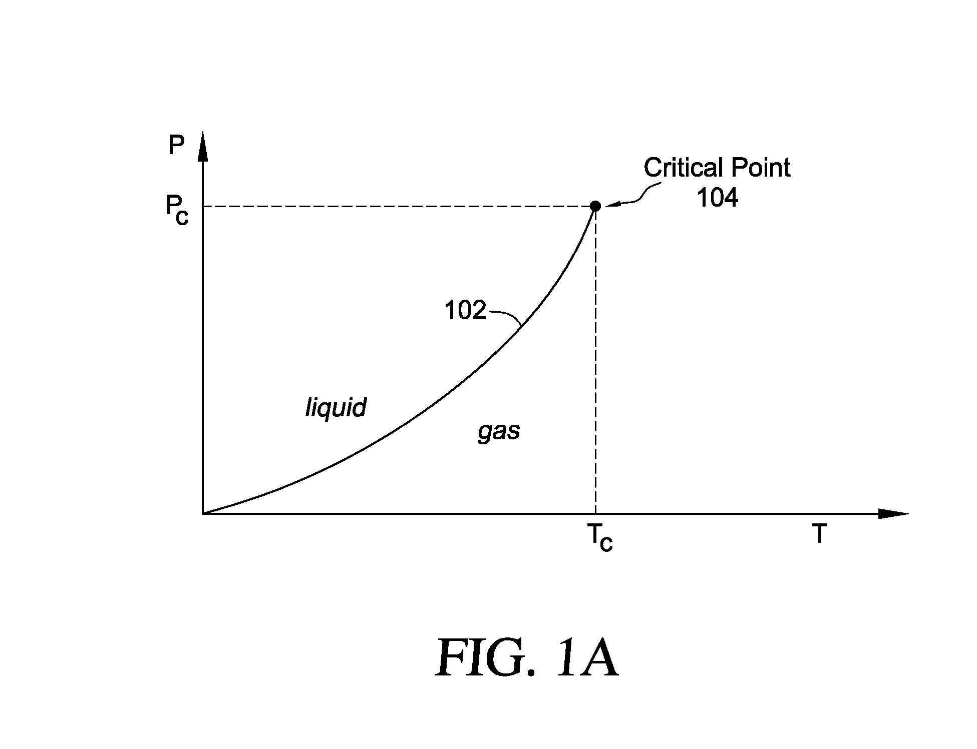 Methods and systems for cryogenic cooling
