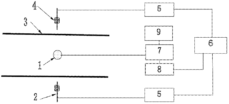 Method for measuring deformation of metal cylinders under internal explosion effect and device