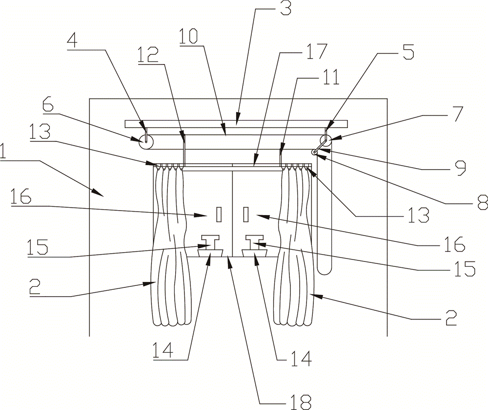 Curtain device capable of realizing uniform sunshine for flowerpot