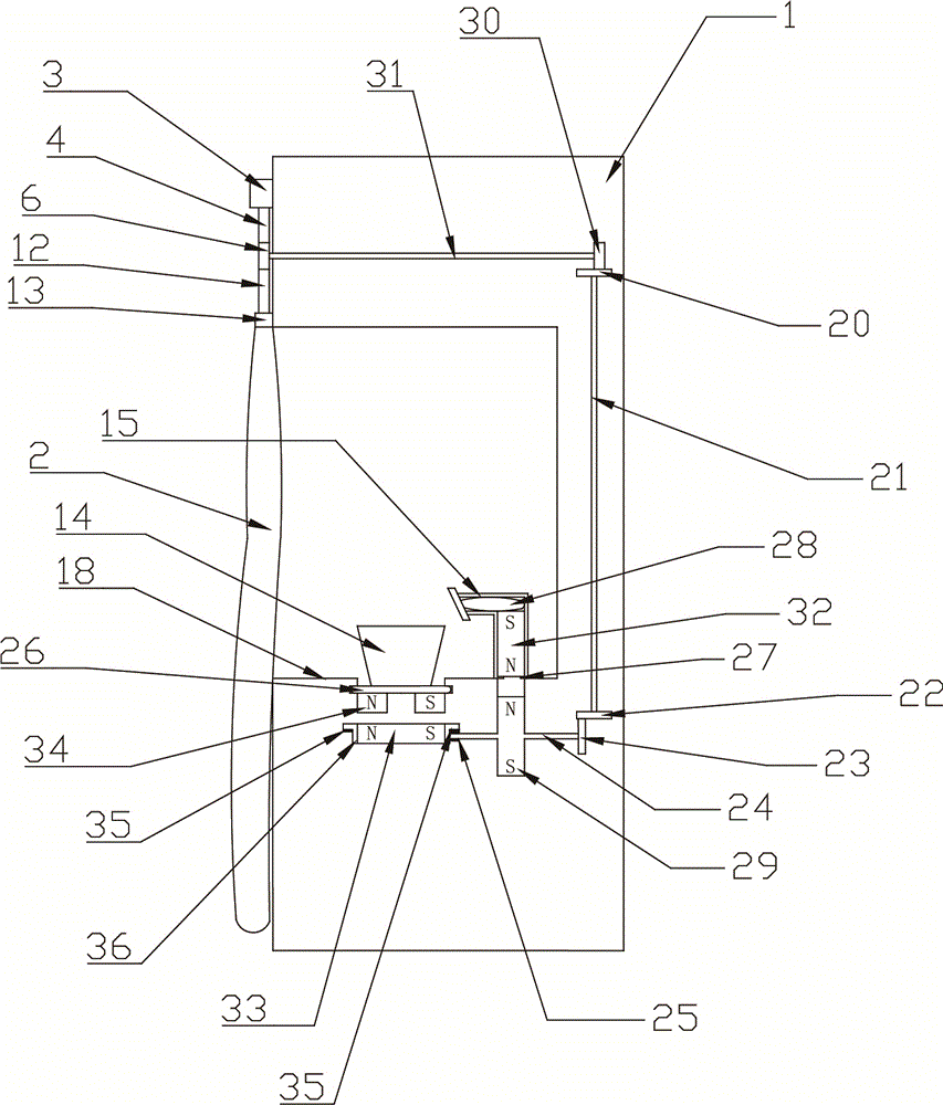 Curtain device capable of realizing uniform sunshine for flowerpot