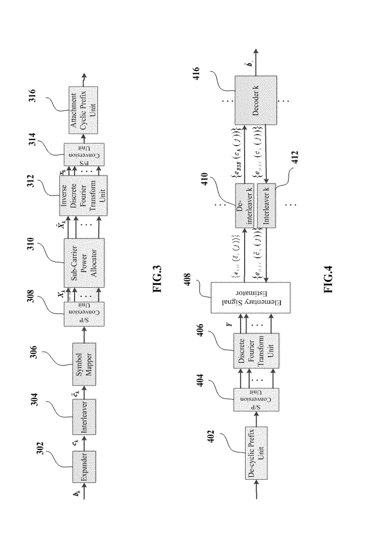Wireless communication apparatus and method, base station, user equipment and communication system
