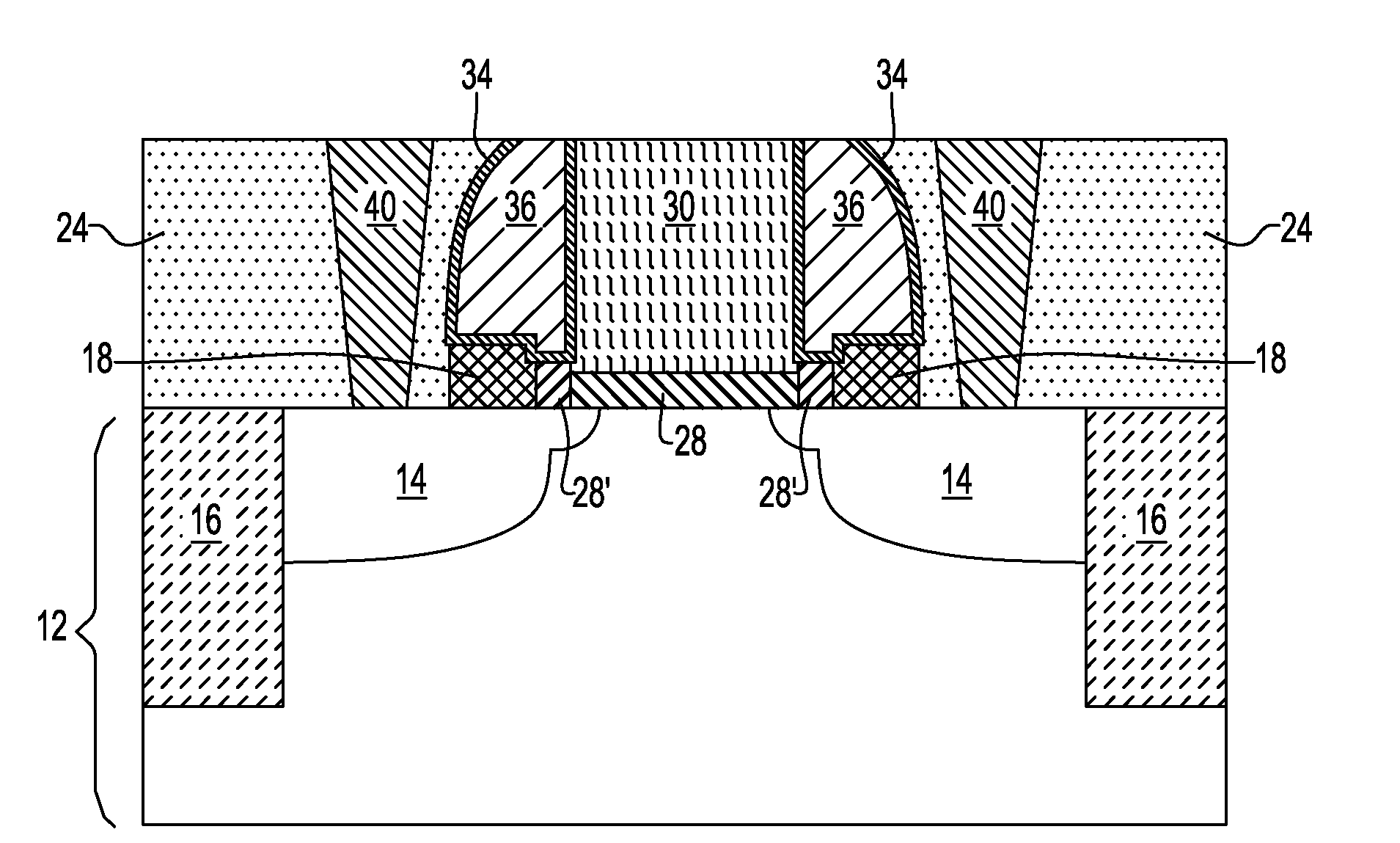 HIGH-k/METAL GATE MOSFET WITH REDUCED PARASITIC CAPACITANCE