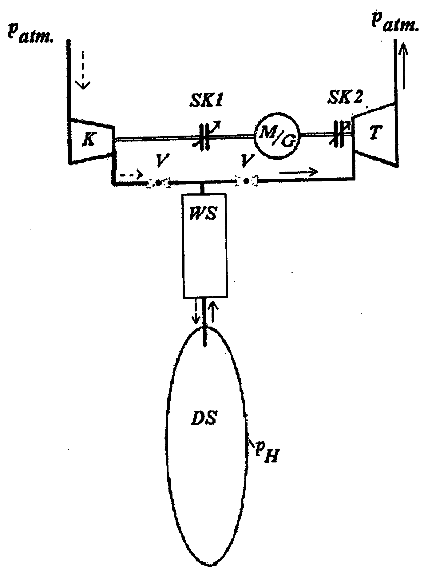 System for storing energy by means of compressed air