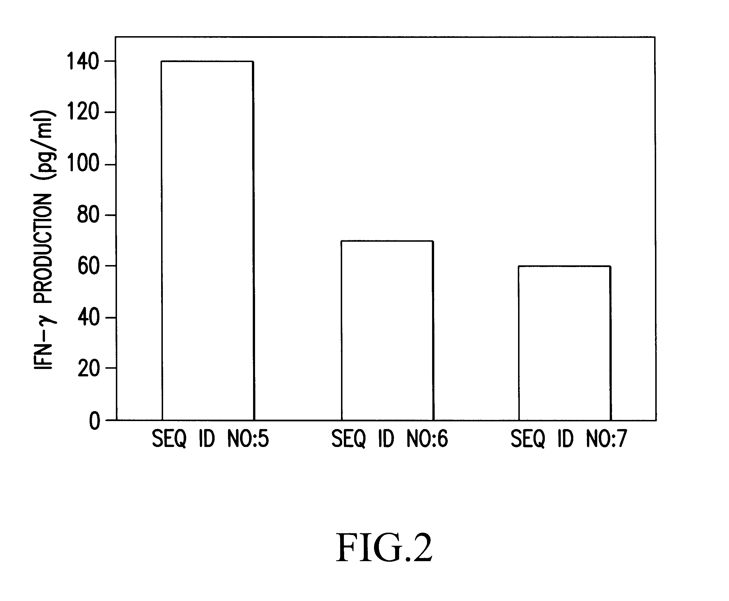 Tumor antigen peptide derivatives