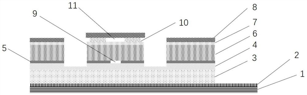 VCSEL chip cylindrical surface etching method based on self-alignment technology, and application thereof