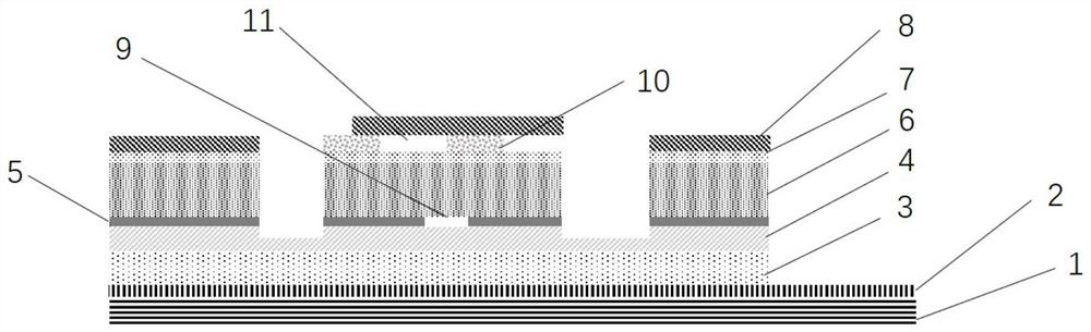 VCSEL chip cylindrical surface etching method based on self-alignment technology, and application thereof