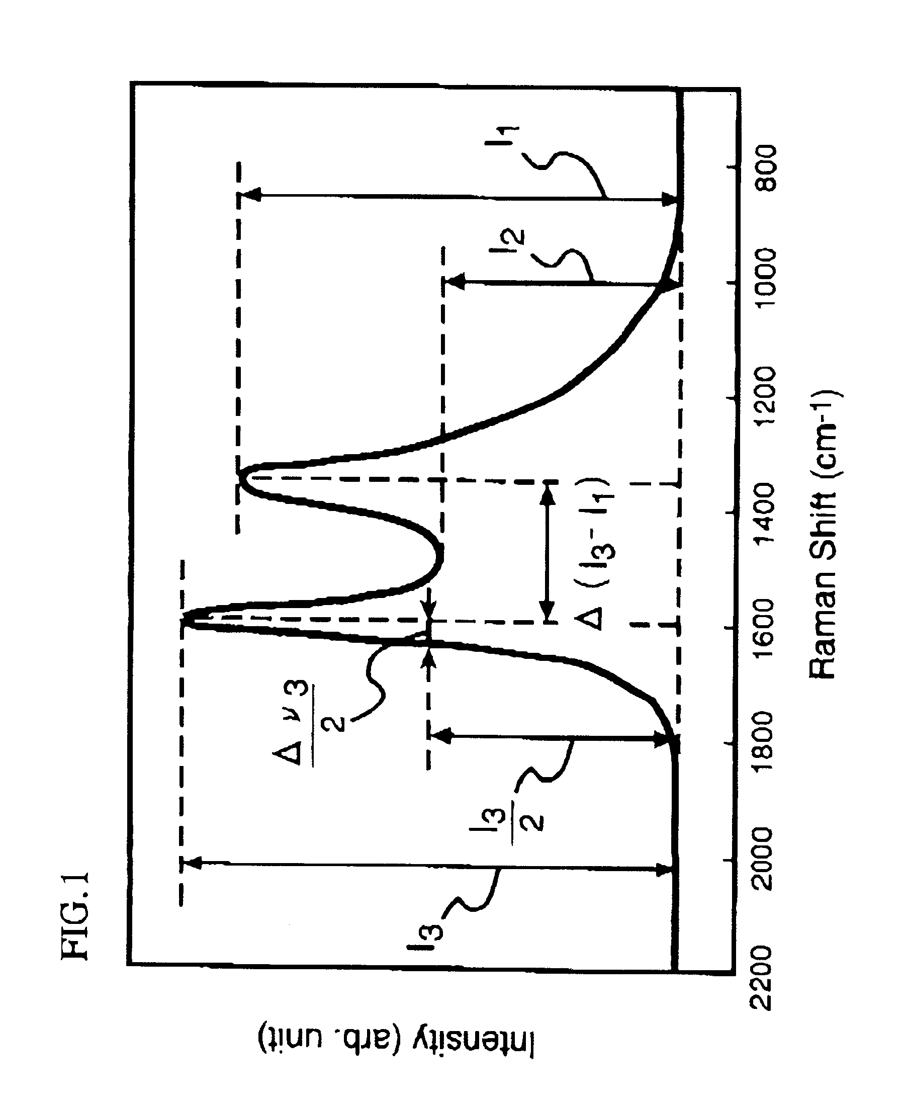 Thermoplastic resin composition, molding material, and molded article thereof