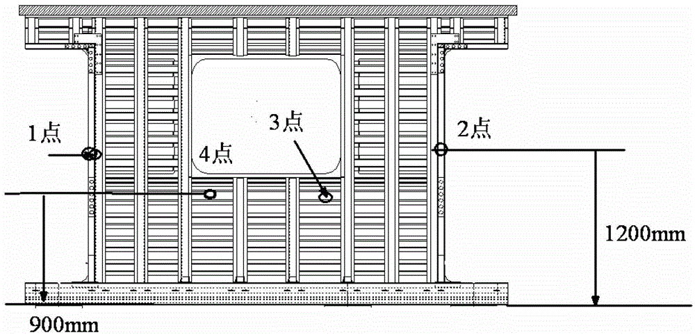 Fatigue test method and device for large parts of rail vehicle body structure