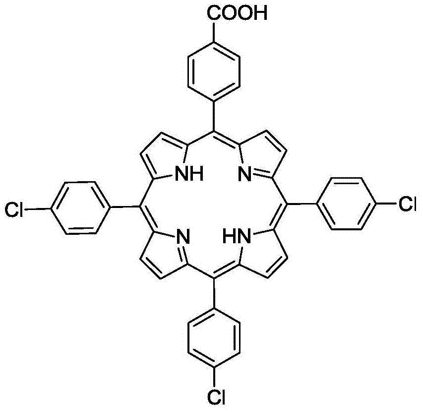 Preparation method of A3B type asymmetric porphyrin compounds