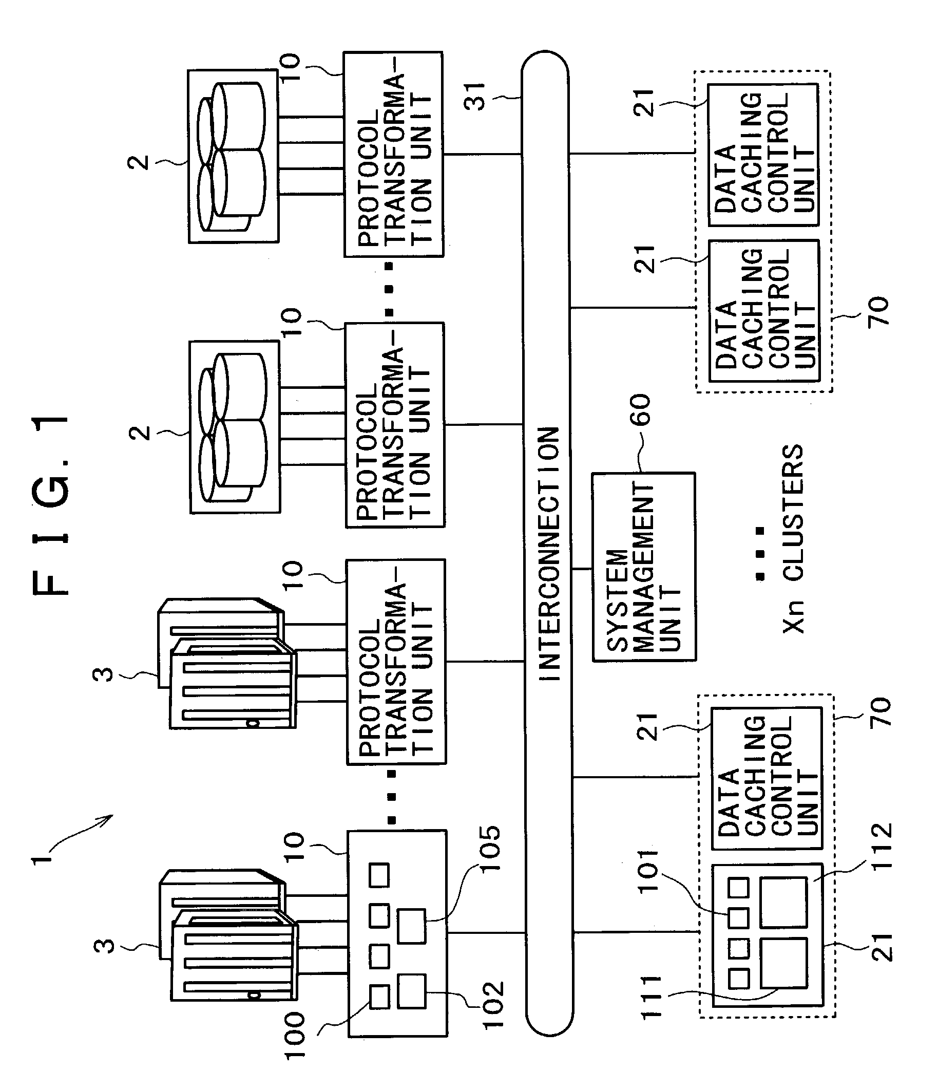System and Managing method for cluster-type storage