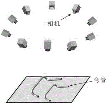 A multi-camera visual inspection method and system for three-dimensional bent pipe