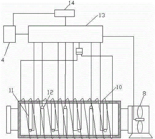 Electromagnetic hot air furnace