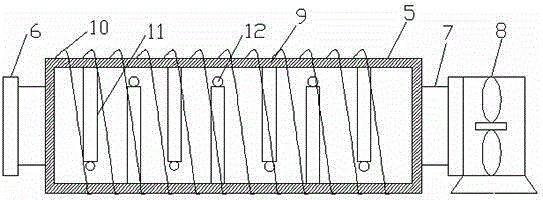 Electromagnetic hot air furnace