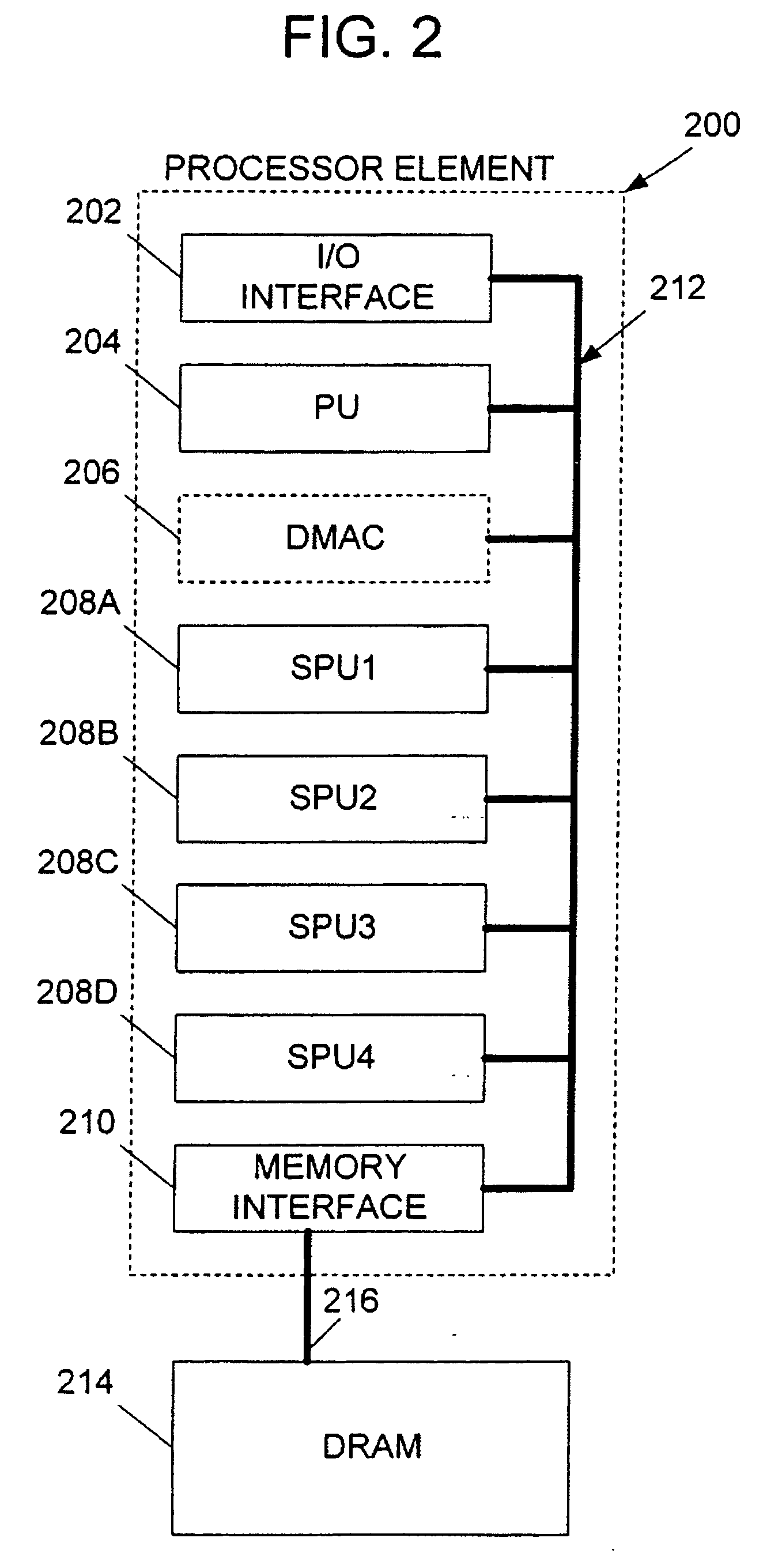 Methods and apparatus for handling processing errors in a multi-processing system