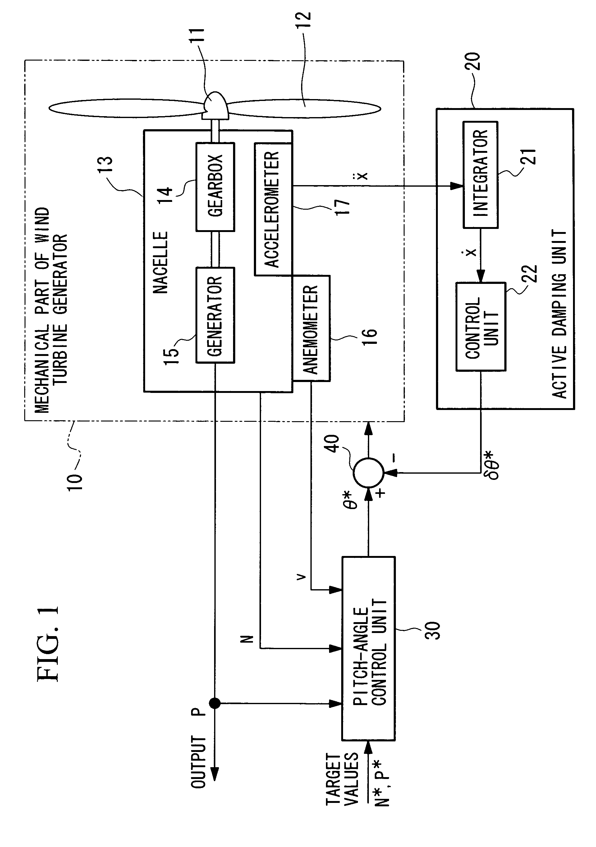 Wind Turbine Generator, Active Damping Method Thereof, and Windmill Tower