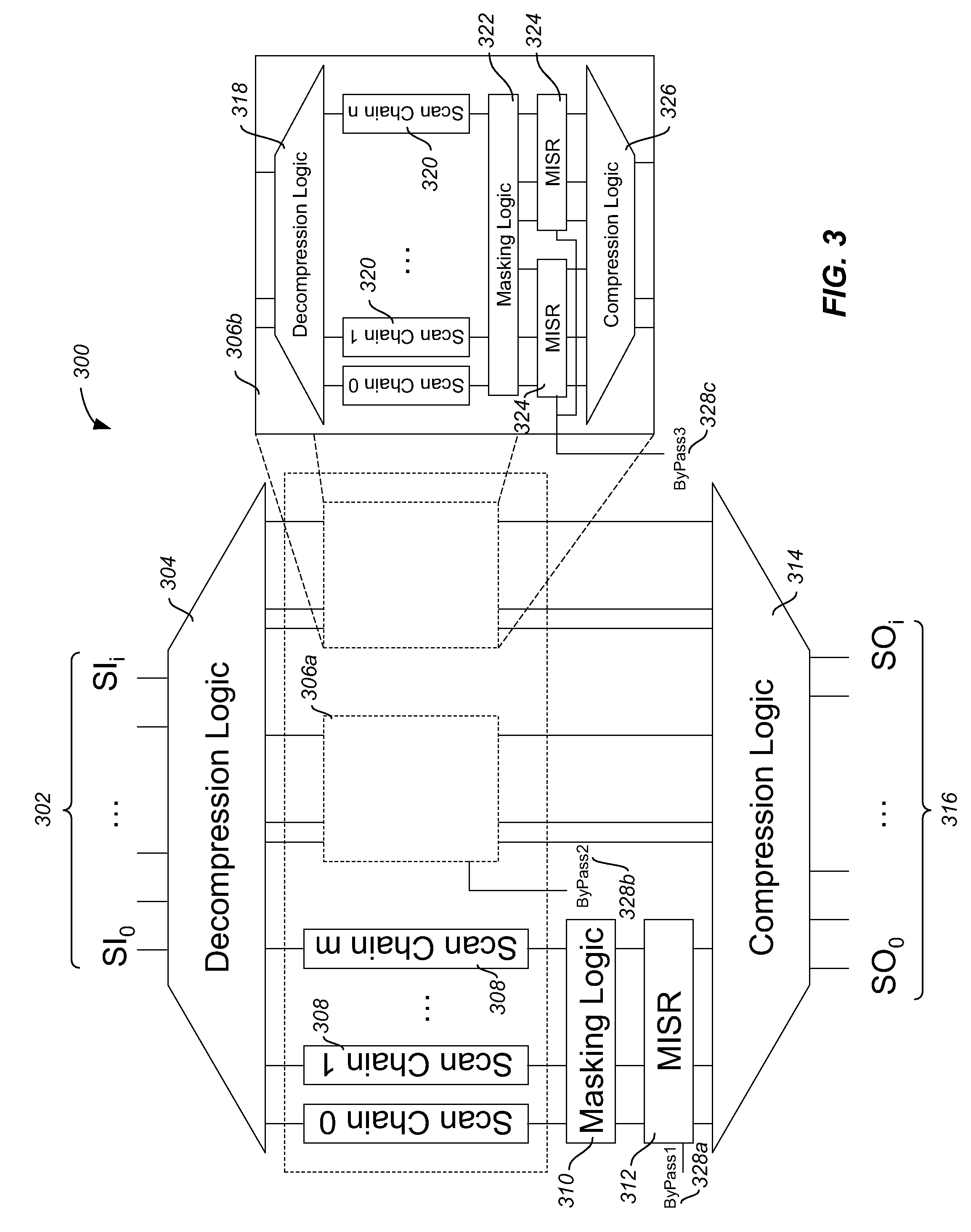 Distributed test compression for integrated circuits
