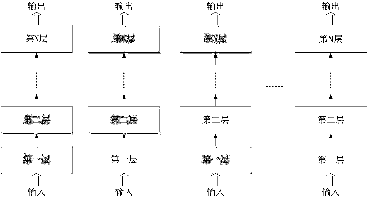 Emotion detection method and system based on map expressions