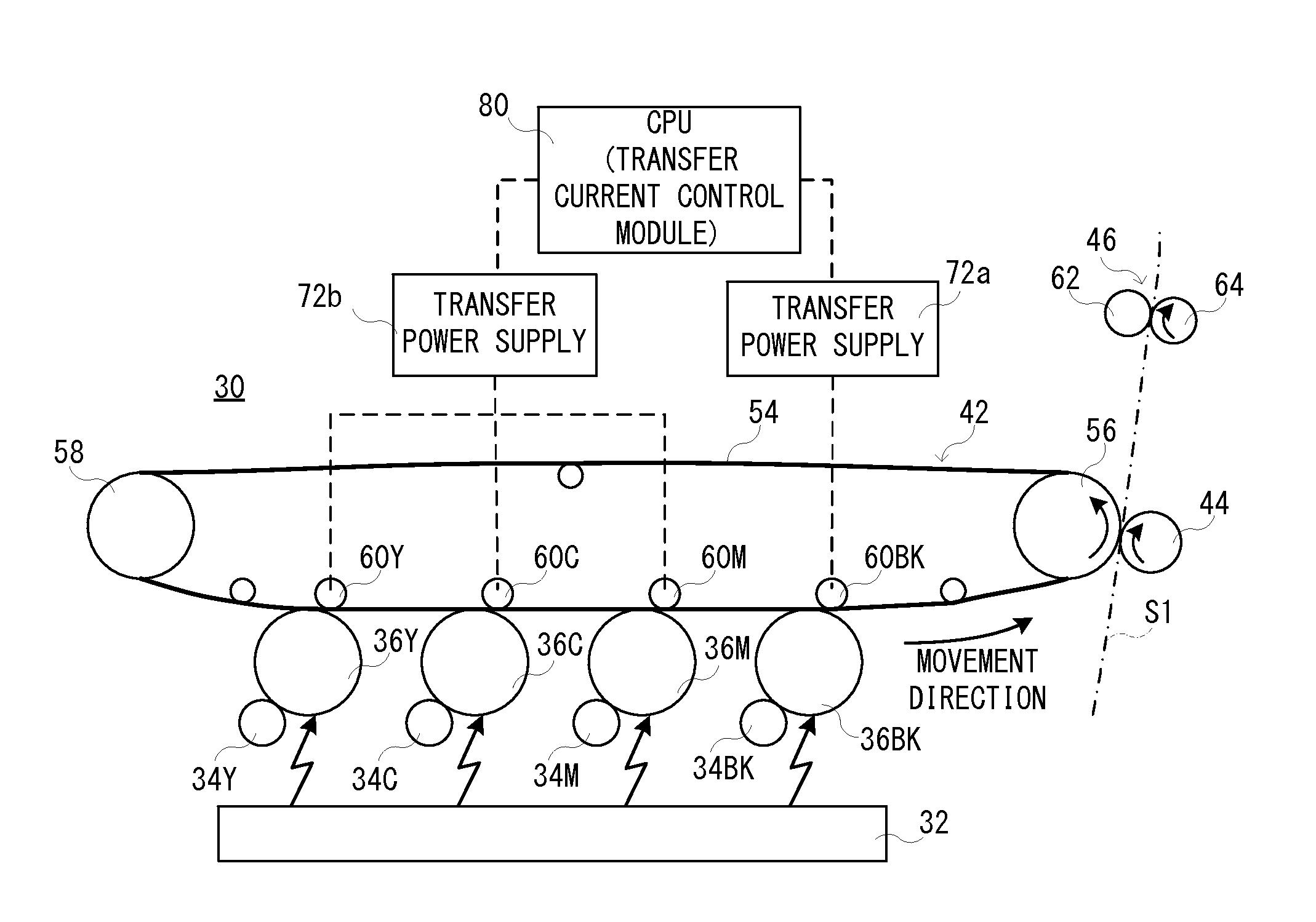 Image forming apparatus, transfer current control method and storage medium